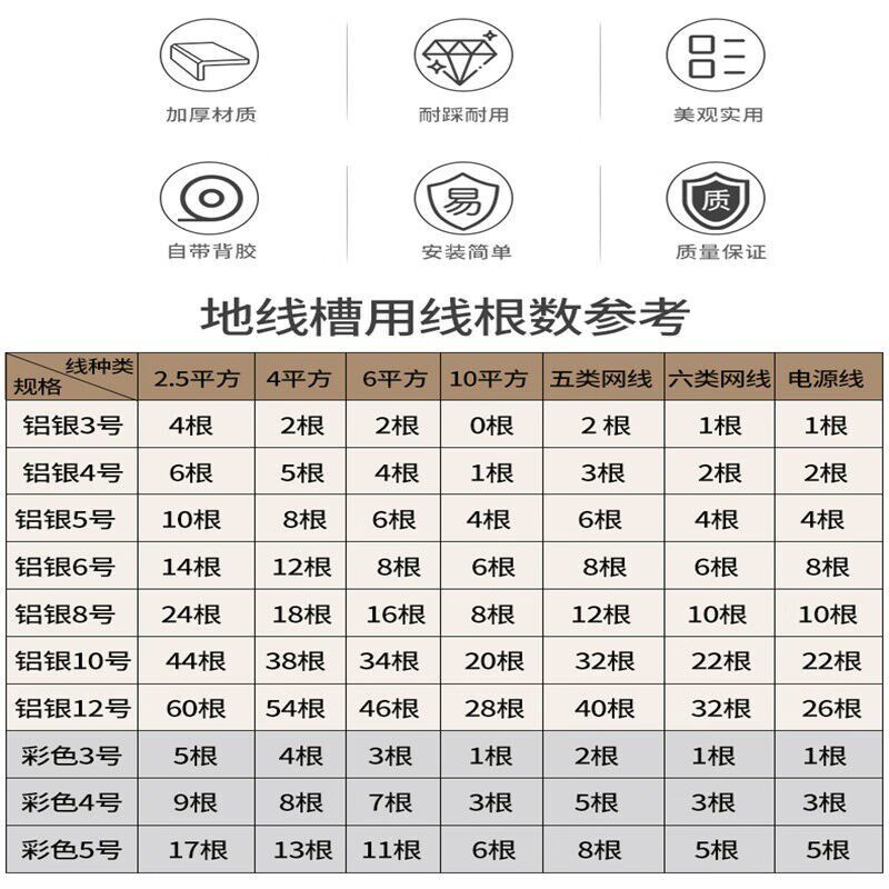 铝合金线槽明装耐踩走线槽半圆弧形地面压线槽加厚美观地线槽板铝