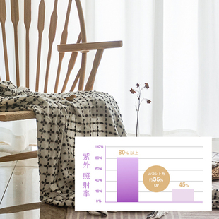 绍兴柯桥窗帘纱帘幻影纱帘透光不透人窗纱飘窗客厅阳台新款白色纱