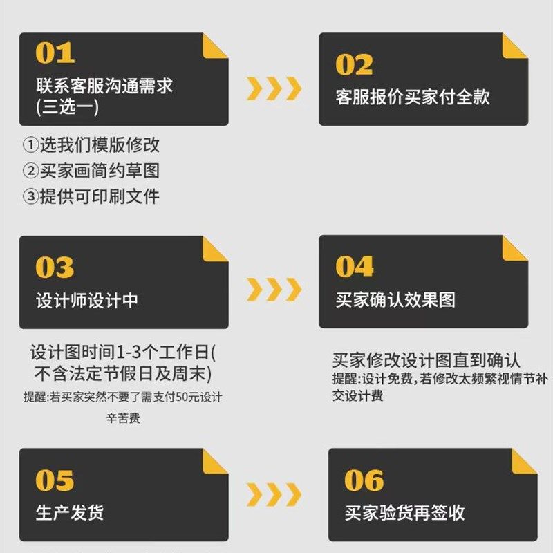 磁性软白板定制班级评比栏UV印墙贴小学生幼儿园你追我赶教室布置