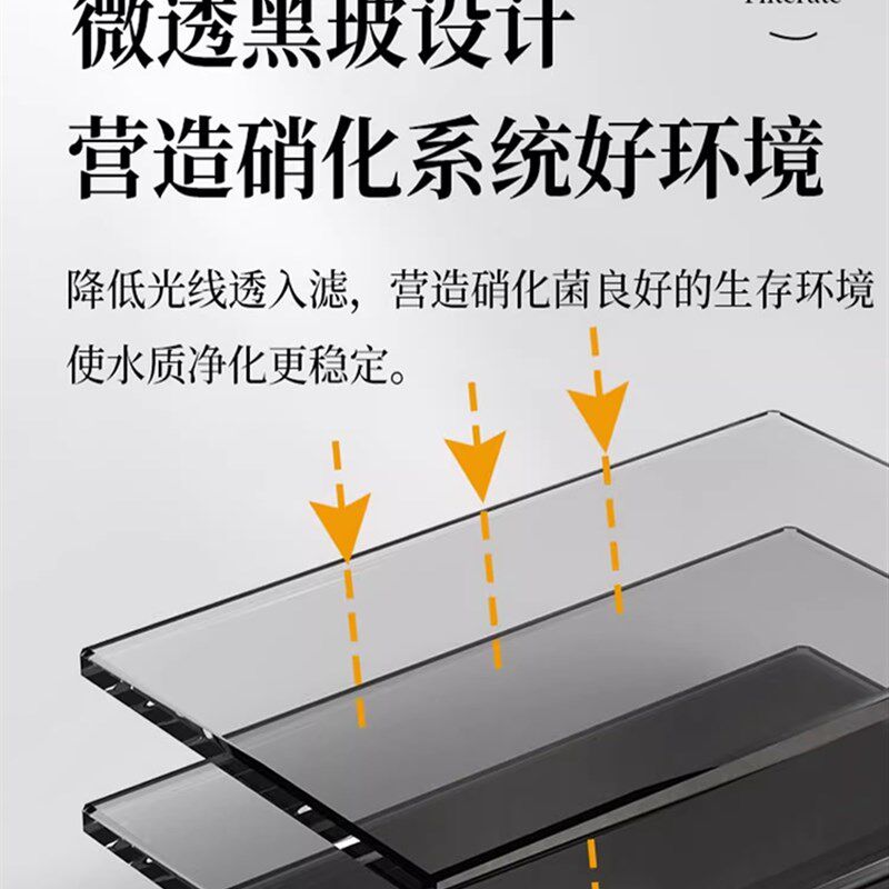 鱼缸底滤缸过滤槽干湿分离底滤仓玻璃鱼缸自己组装低过滤缸裸缸