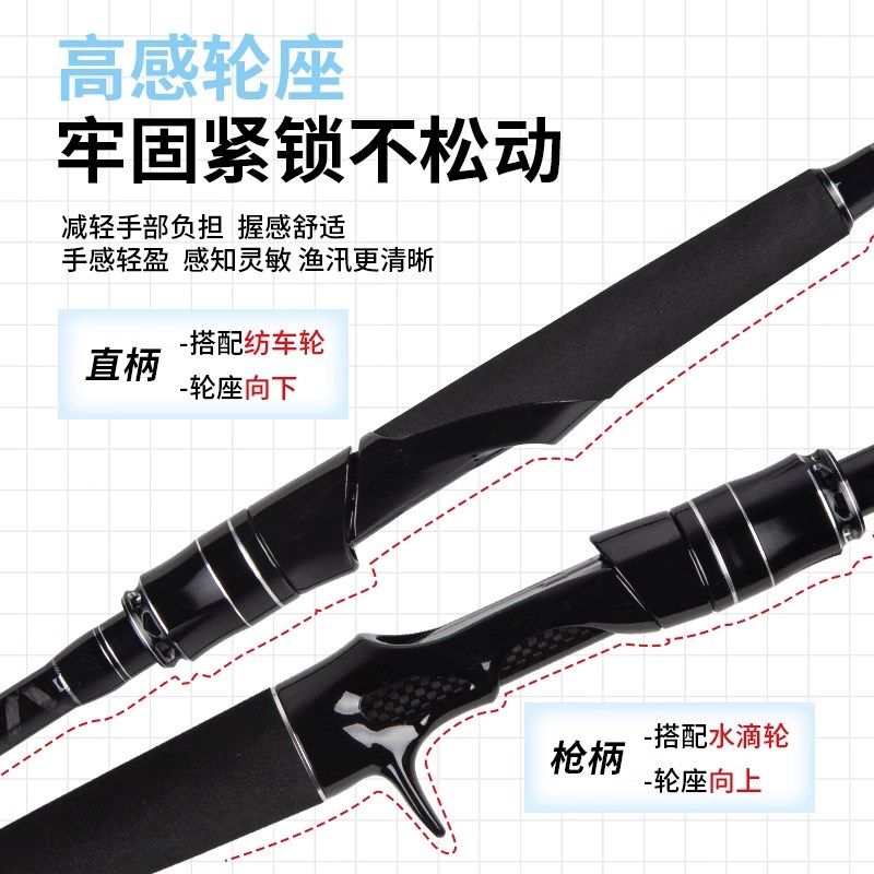 泛用路亚竿远投翘嘴专用竿M/MH调3.03.3米碳素高感度鲅鱼海鲈抛竿