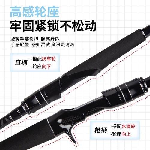 泛用路亚竿远投翘嘴专用竿M/MH调3.03.3米碳素高感度鲅鱼海鲈抛竿