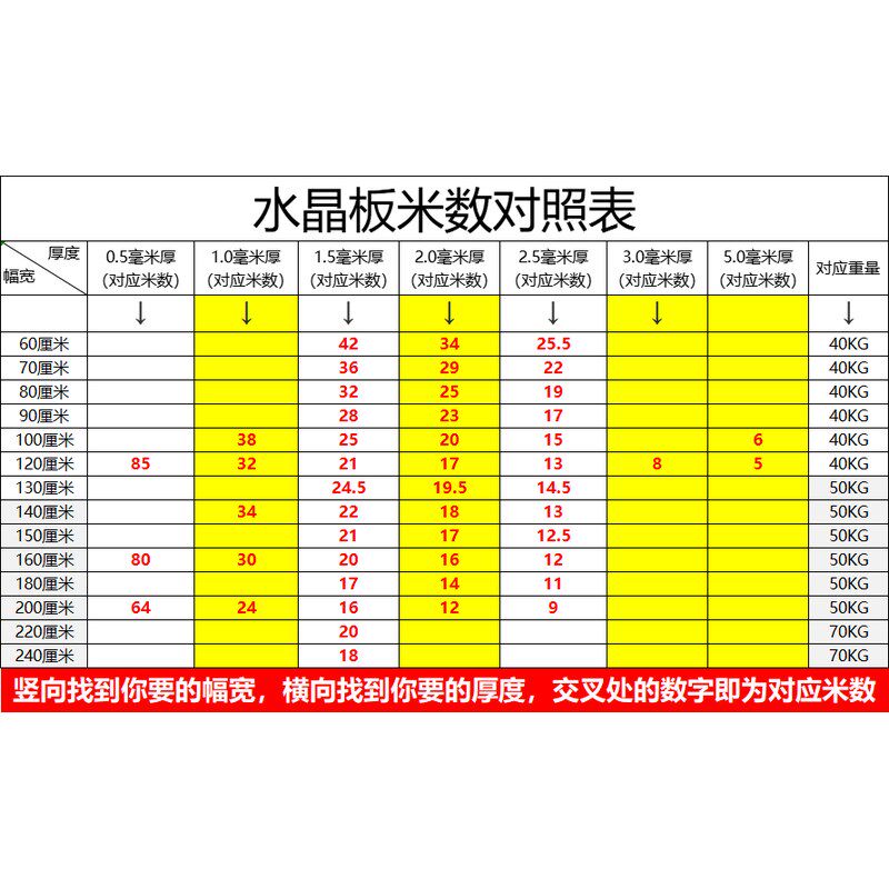xei3水晶防帘膜整卷pvc桌布透明胶护垫软玻璃透明水晶板塑料挡风