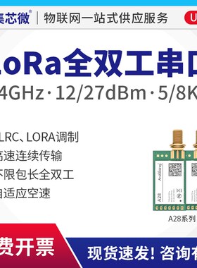 集芯微全/半双工2.4G无线串口LoRa模块高速连传自适应空速SX1281