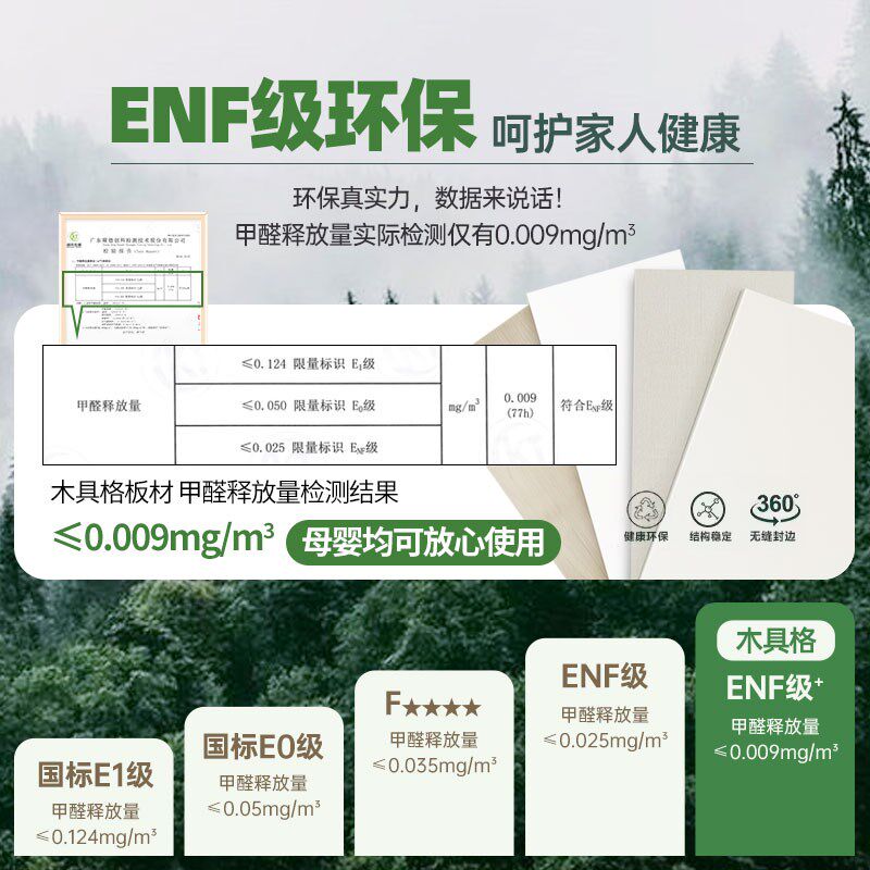 分段式实木法式奶油风卧室现代欧松板门柜子衣橱