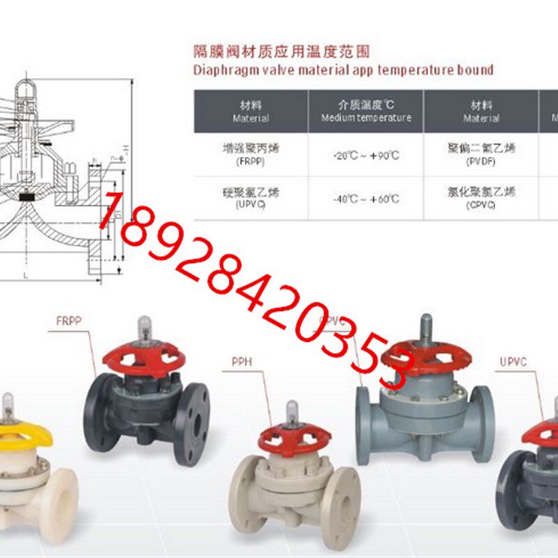DN200 DN250化工塑料法兰隔膜阀RPP UPVC PVDF污水化工气体隔膜阀