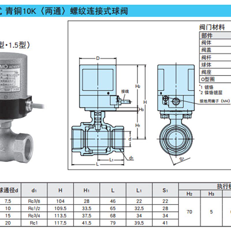 DN32 DN40北泽电动球阀 KITZ电动丝口球阀 青铜 内螺纹