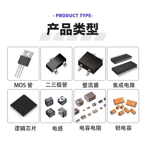 原装STM8S003F3U6TR UFQFPN20丝印S033 微控制器MCU STM8S003F3U6