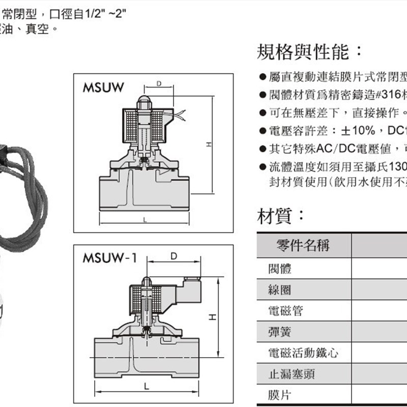 台湾金器MINDMAN电磁阀 MSUW-15-DC24V .