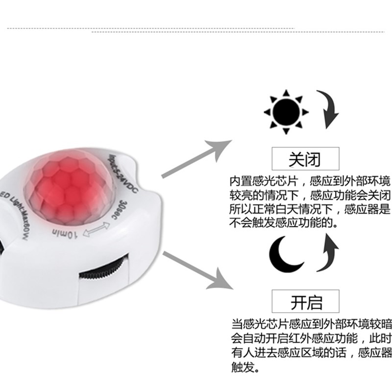 人体红外感应开关 5V12V24V低压智能感应器 LED灯带灯条感应开关