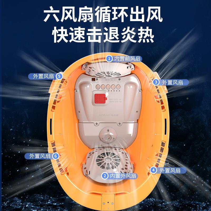 (活动价）六风扇全帽工认地国标涡轮夏季安通风降国温抗砸可充电