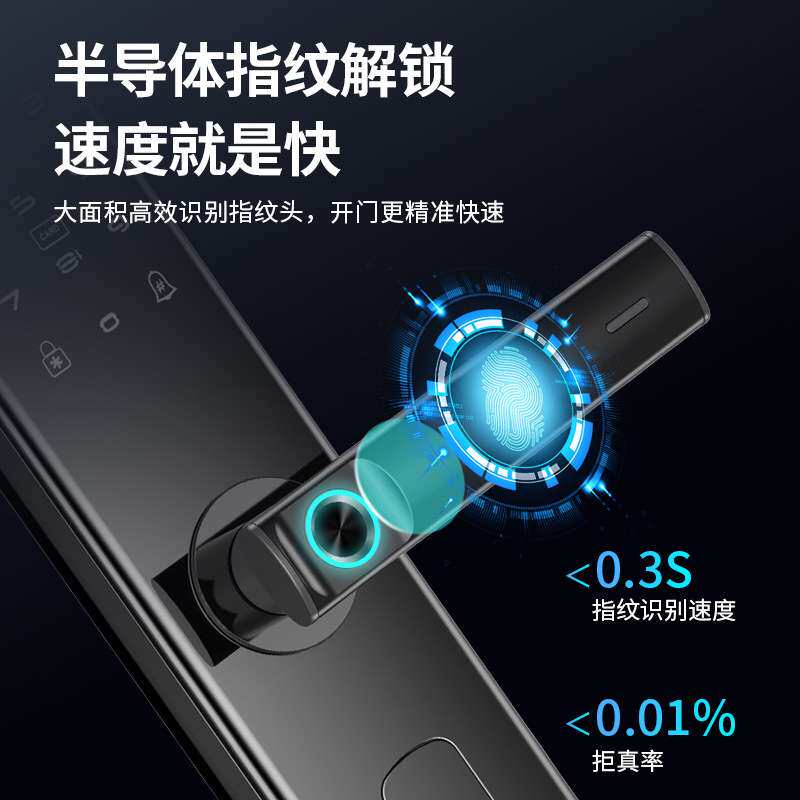 {活动价}半自动指纹锁防盗门家用密码锁一握开锁刷卡锁c级锁芯指