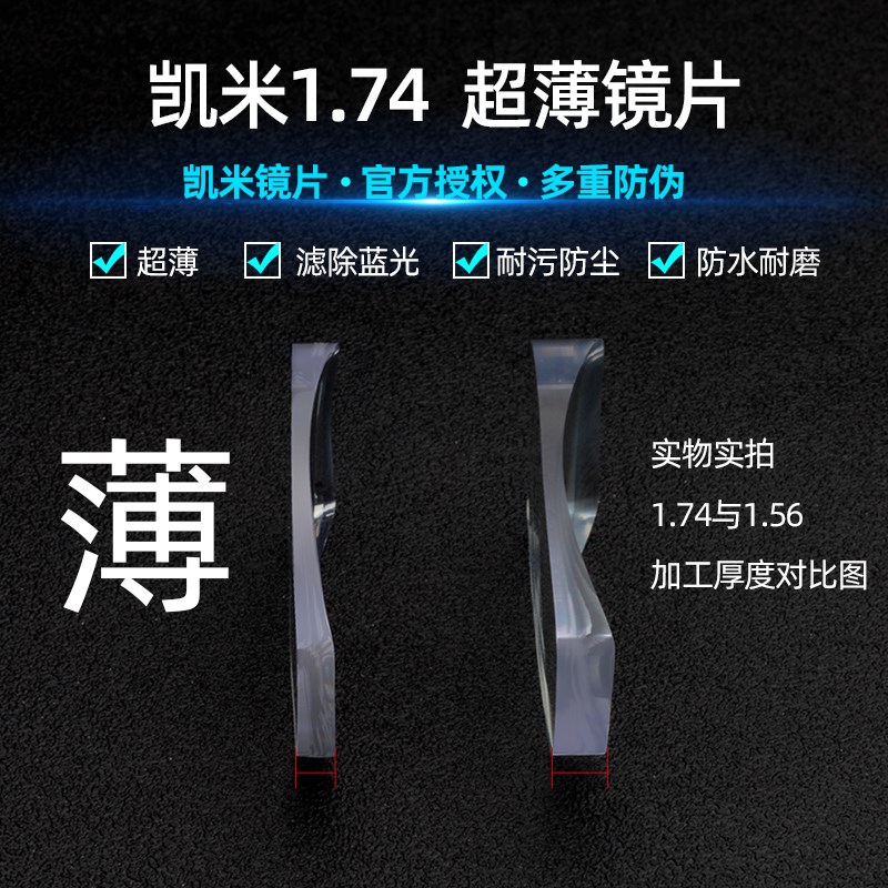 凯米镜片U6防蓝光174超薄度数配近视眼镜片定制双非167凯米U2