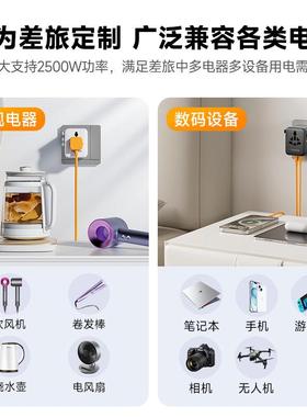 TESSAN霆圣全球通用转换插头国际多功能转换器插座日韩英欧标香港