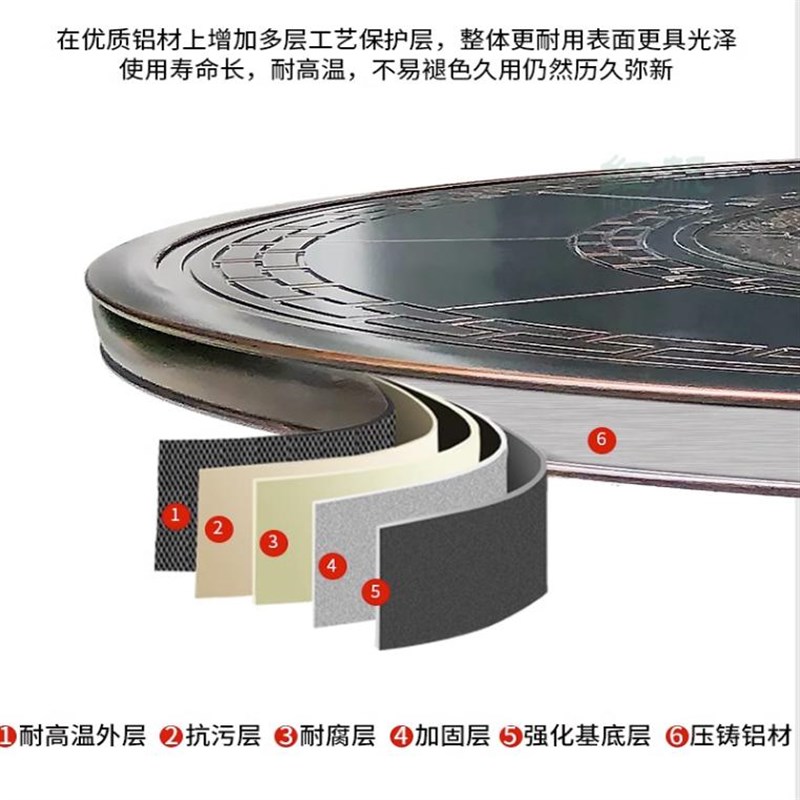 庭院铁艺桌椅火锅烧烤桌椅组合露台庭院烧烤炉别墅休闲木炭烧烤架