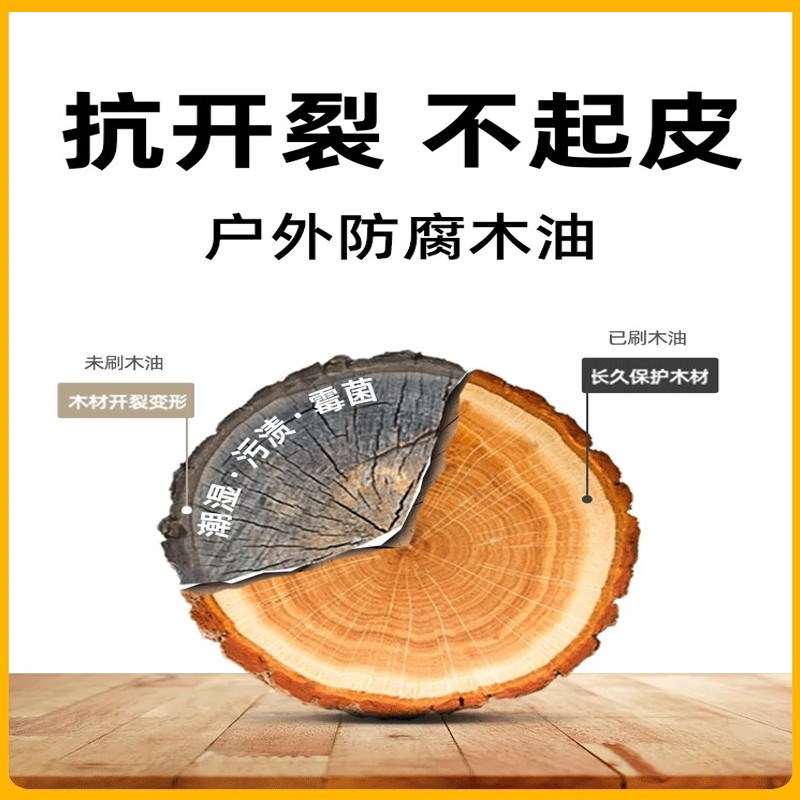 防水防腐木油透明色实木油漆清漆木器漆木蜡油户外耐候腊油桐油