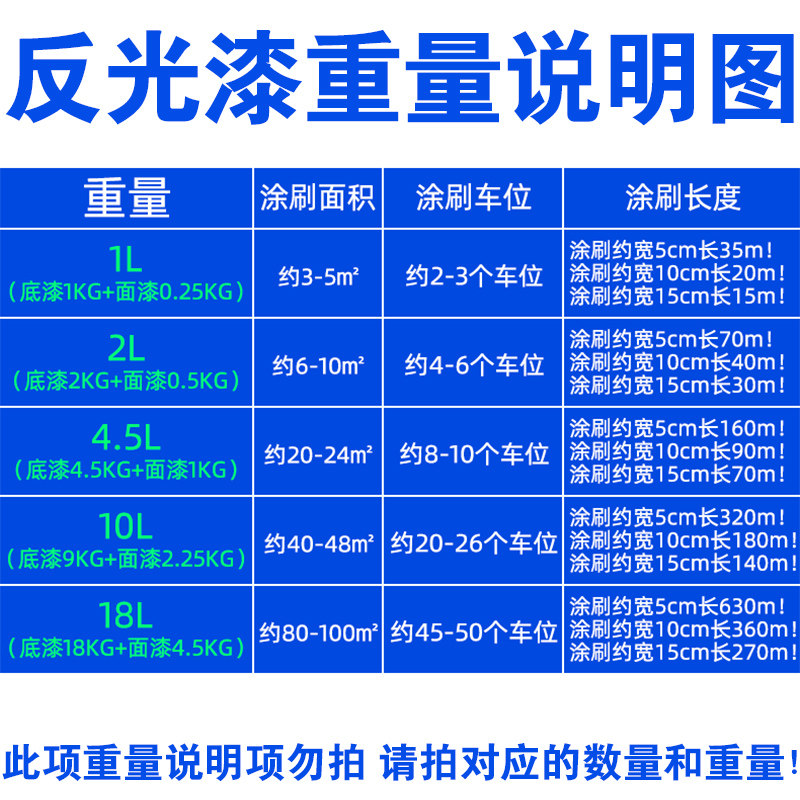 道路喷漆反光漆马路划线漆标线漆金属漆夜光超亮耐磨停车位画线漆