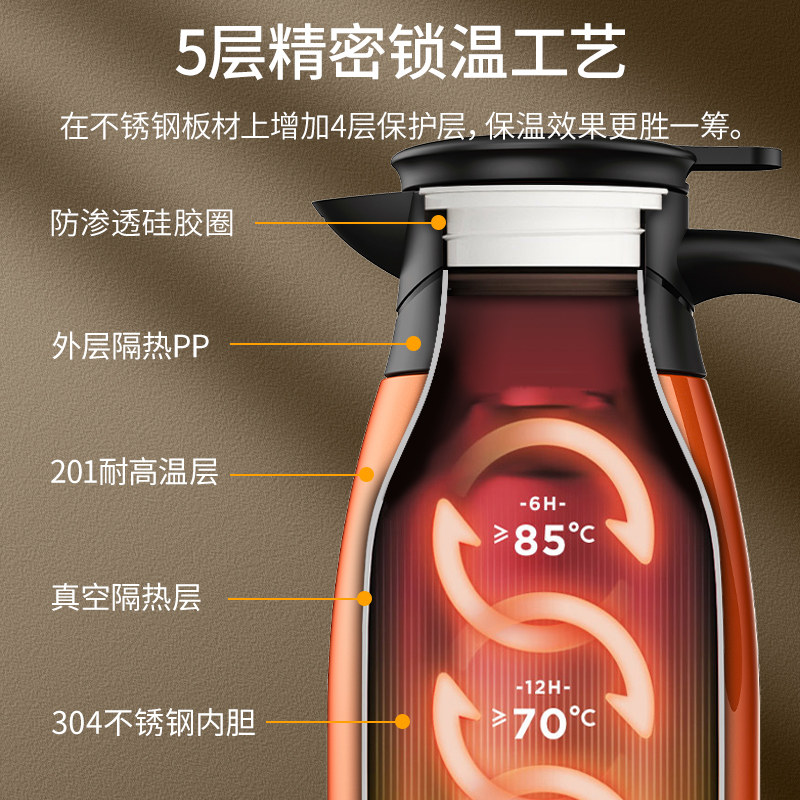 车载烧水壶车用热水器12v24v大货车电热水壶通用加热开水杯热水瓶