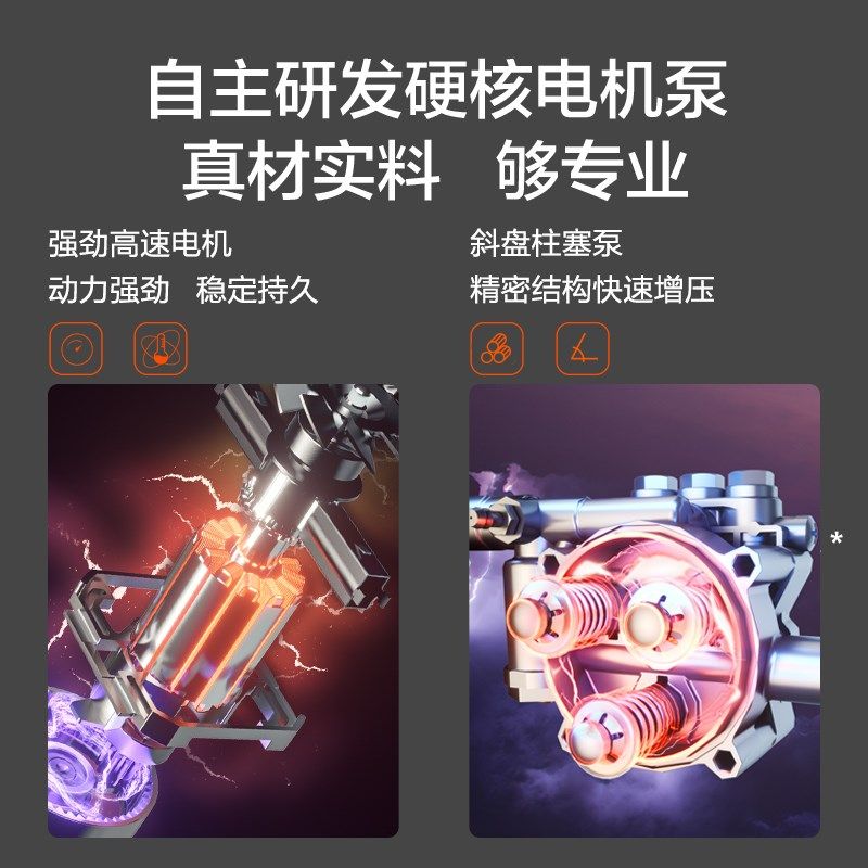 亿力家用高压洗车机水泵220v大功率便携式刷车水枪神器抢清洗机泵