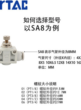 亚德客型接头PSA4 6 8 10 12 PA ASA4 6 8 10 12管道节流阀气管