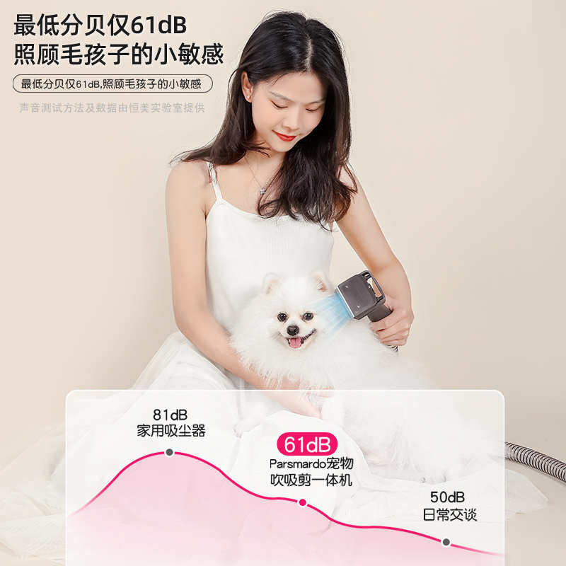 宠物多功能吹水机理毛器狗狗猫咪电动吹风吸毛梳剃毛电推剪剃脚毛
