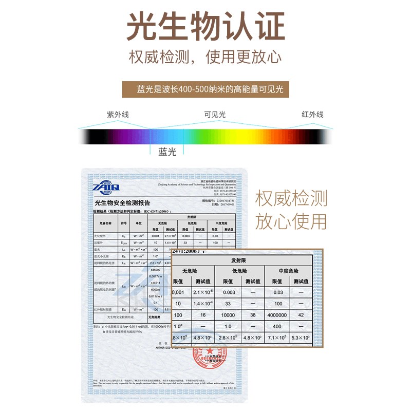 护眼学习台灯大学生中宿舍学习书桌灯写作业充电床灯