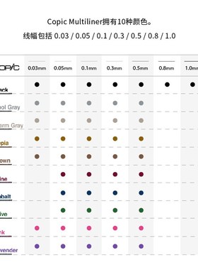 日本Copic Multiliner系列单支 防水针管笔勾线笔 动漫建筑设计绘