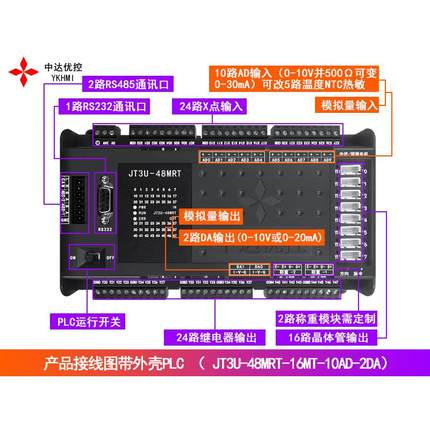 中达优控PLC可编程控制器 8轴步进伺服控制 5路模拟量输入 5温度
