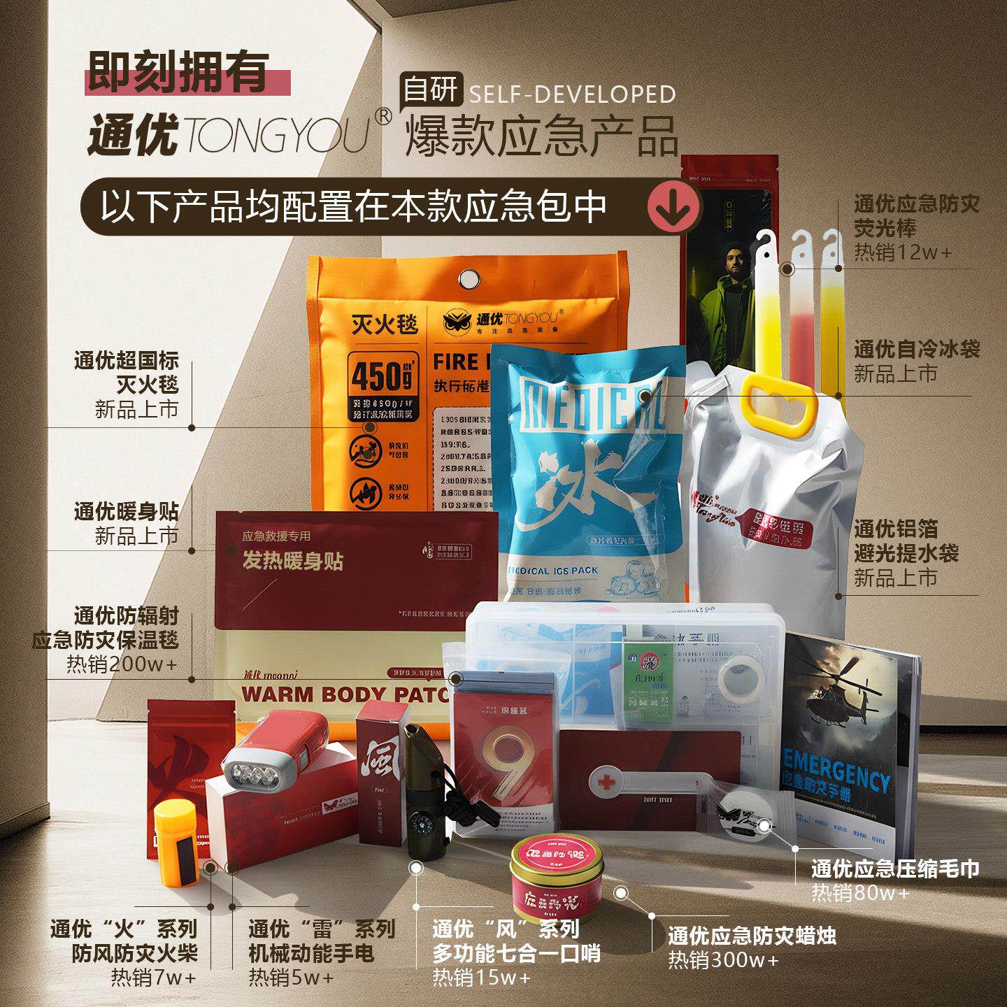 家庭防灾应急物包日 人防援战略生存装备 末逃生救TY-0002资包