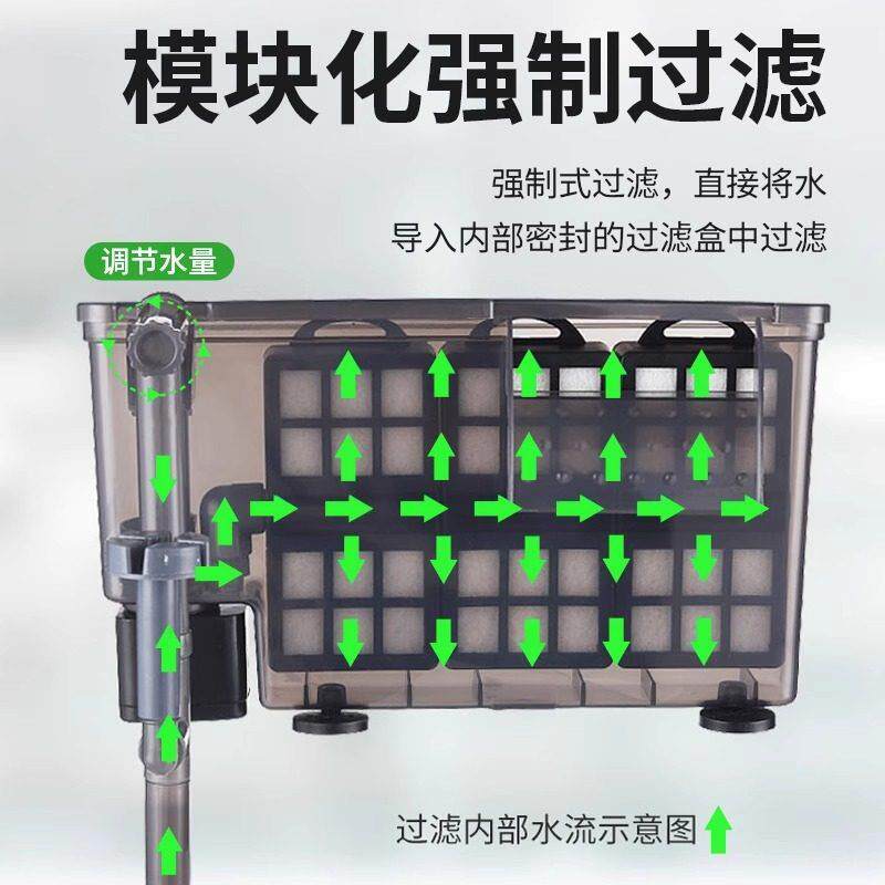 鱼缸过滤器净水循环三合一小型静音过滤专用制氧All壁挂过滤器