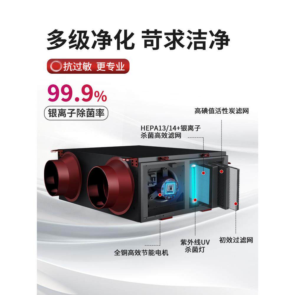 新风系统排家用全屋IXJ双通风下流新风风机商业风网吧餐厅地室