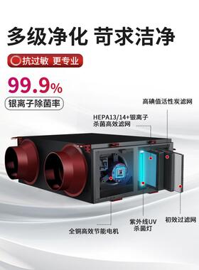 新风系统排家用全屋IXJ双通风下流新风风机商业风网吧餐厅地室