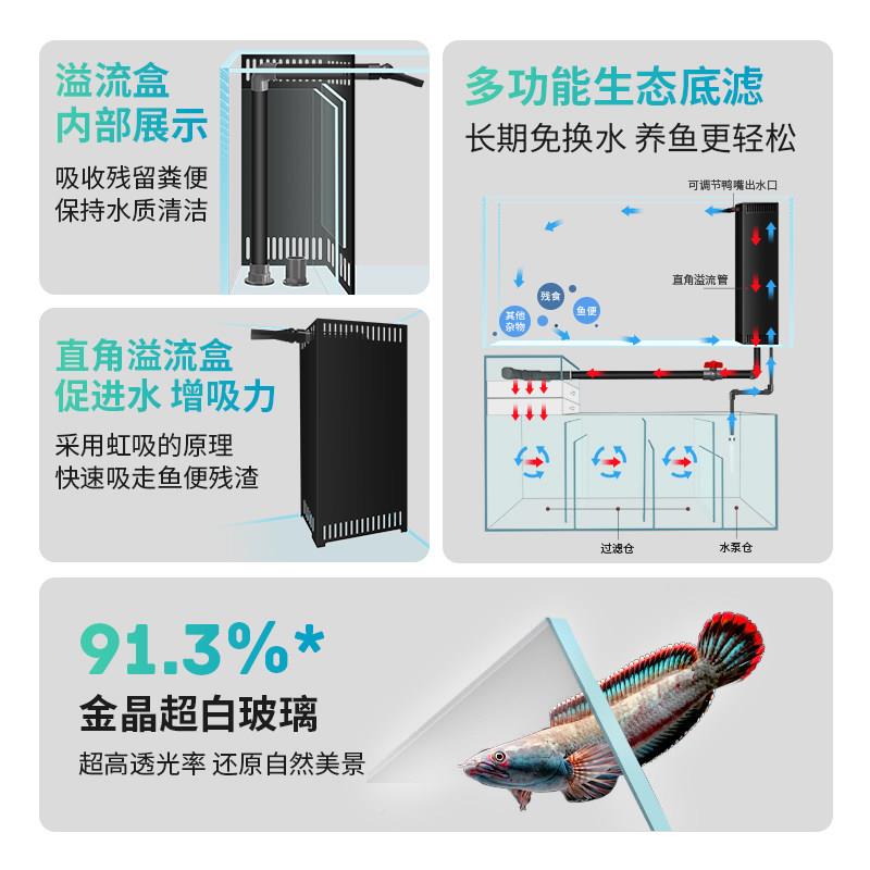 直制角溢流套餐缸金晶超白XUW璃底滤鱼缸玻过滤槽沉仓淀定定做