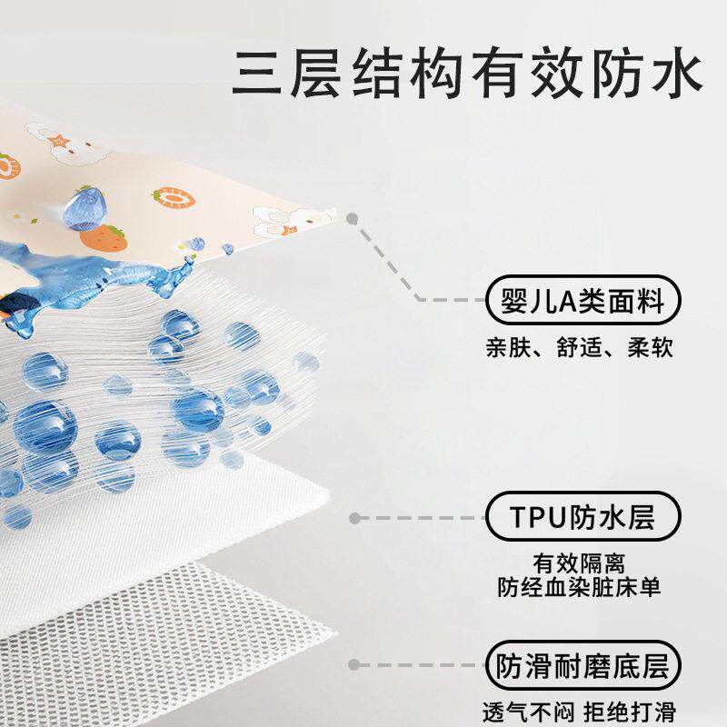 姨妈垫月经专期女生例假学生宿舍用床垫护可水洗小子生理046期床