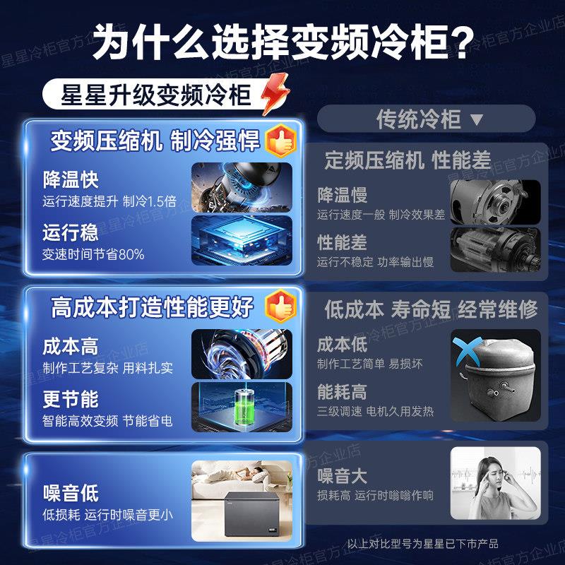 星冰星柜商用霜超低温20/300升零BD\/BC-1下40/605度家用减冷藏保