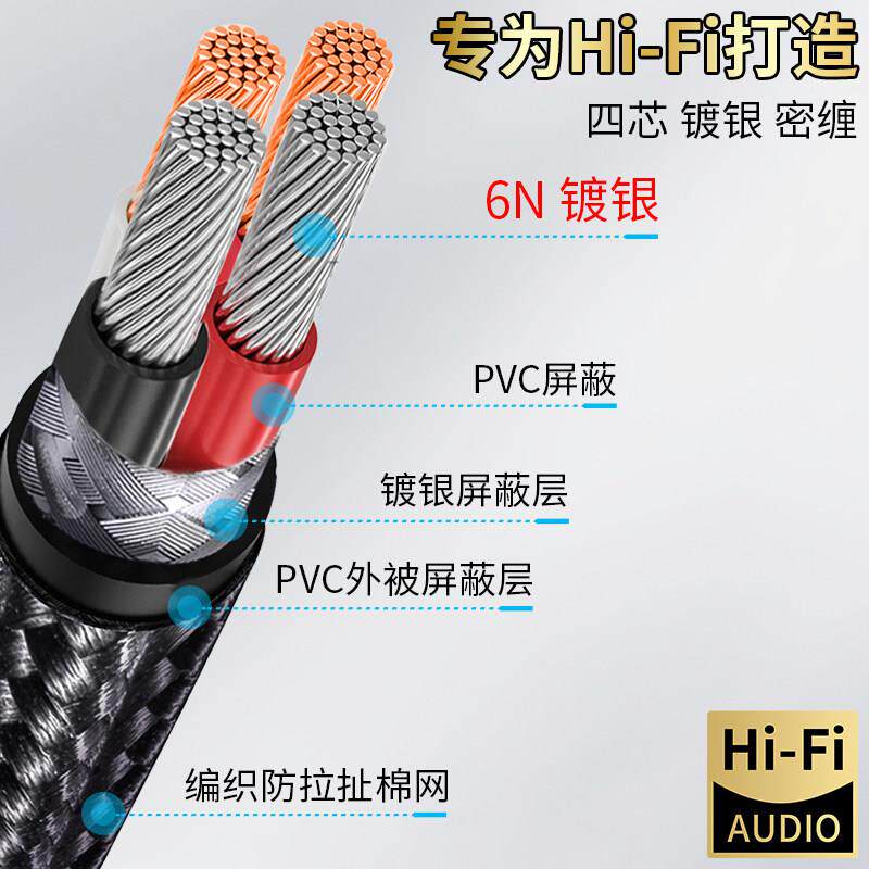 35转6.5音频线.脑手机电连接音响吉他电钢电子琴架子鼓功音放调台