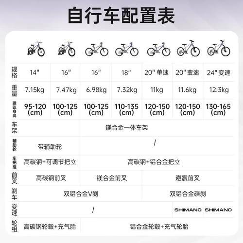 kk儿童自行车6到12岁2025款男winner孩新专速用单女童版山地变脚