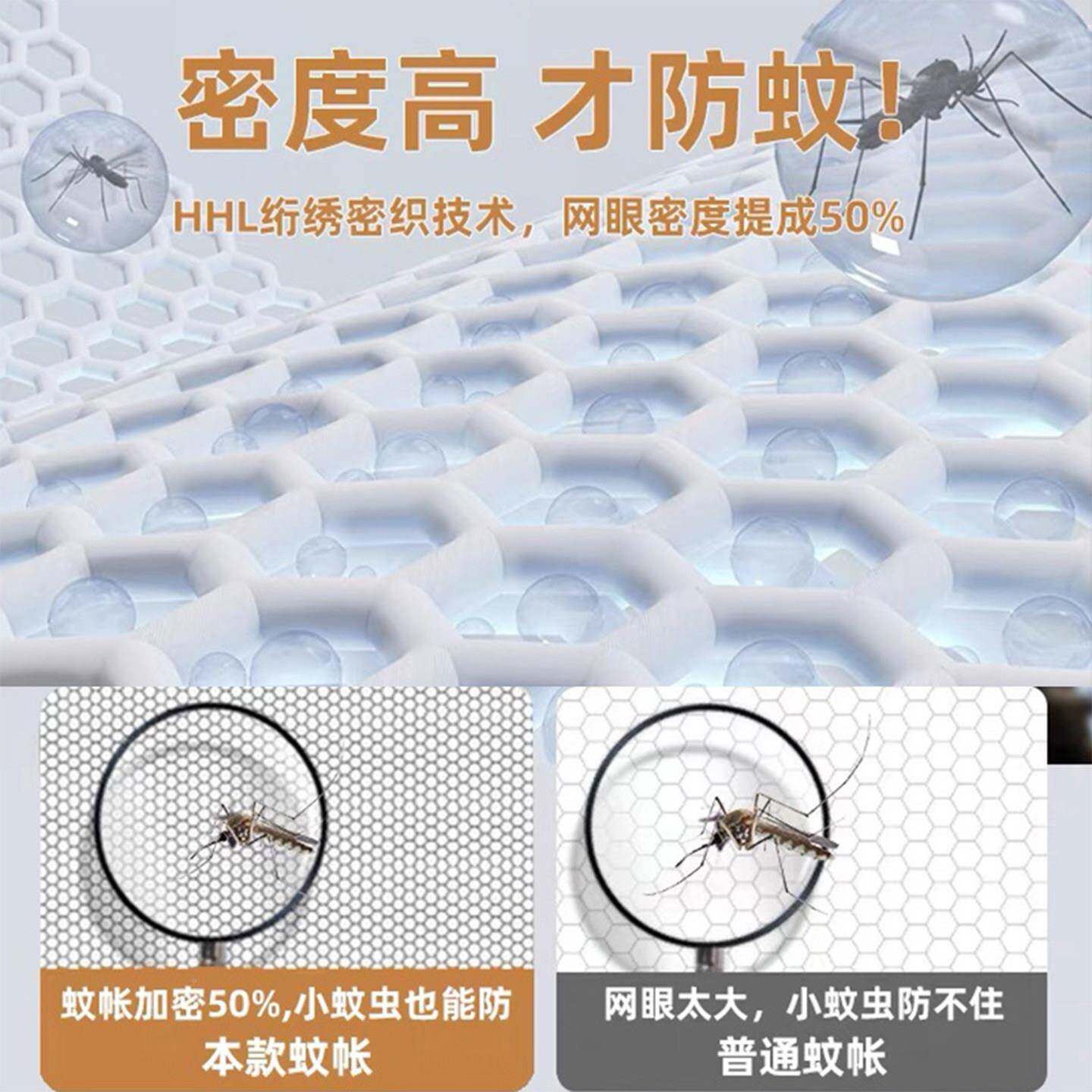 安0单纹人床免装蒙古包蚊帐学生宿舍上下铺专用寝室9x190宿舍上下