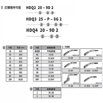 气立可型机械夹手指6气4缸HDQ2 3 5*32*40*0*3*80100二爪三爪四爪