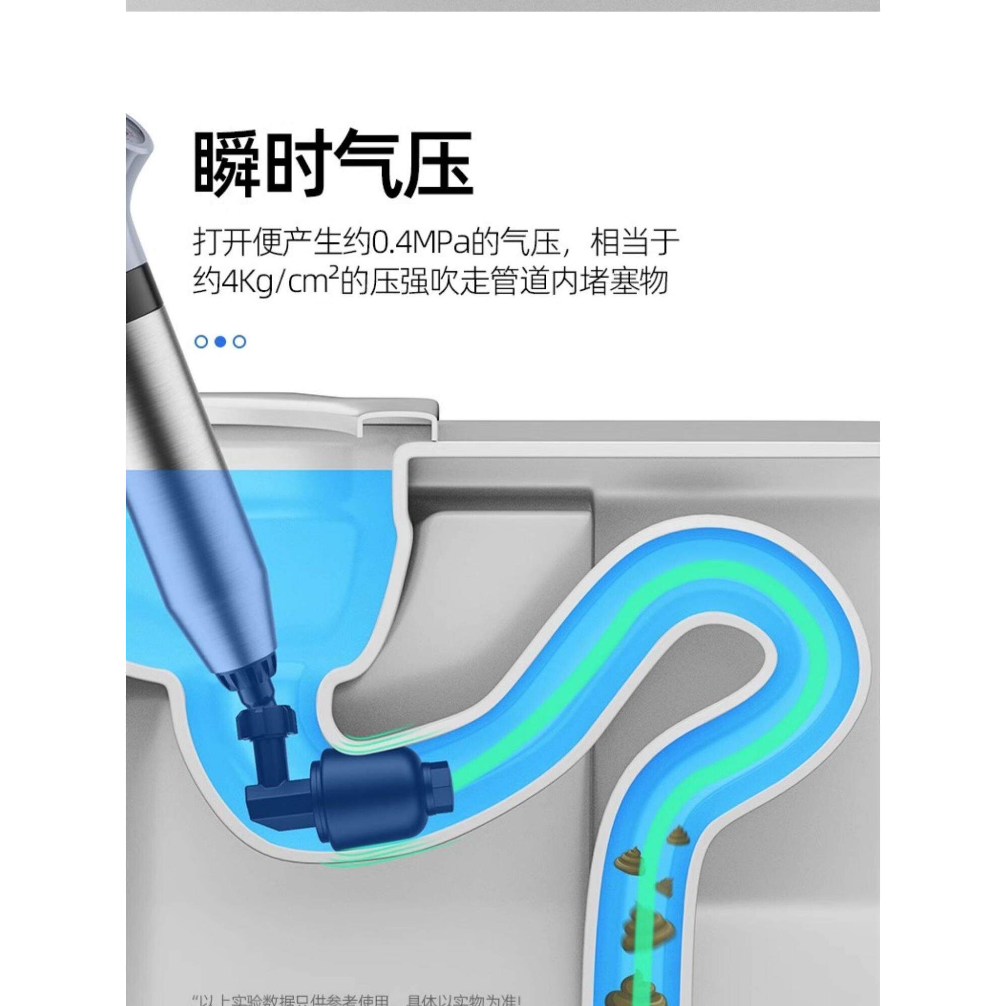马桶疏通器管道一炮通充气压式速通机卫生间厕所厨房地漏下水道洗