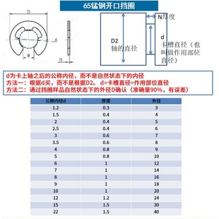 304不锈钢轴卡卡簧φ1.2 65锰钢e型开口挡圈GB896