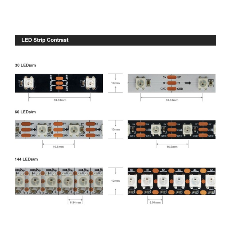 WS2812B幻彩LED灯带5V全彩灯条5050灯珠内置IC炫彩单点单控软灯条