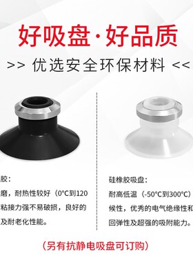 ZP20/ZP25/ZP32/ZP40/ZP50UN/US/UGS/UGNSMC进口真空吸盘气动元件