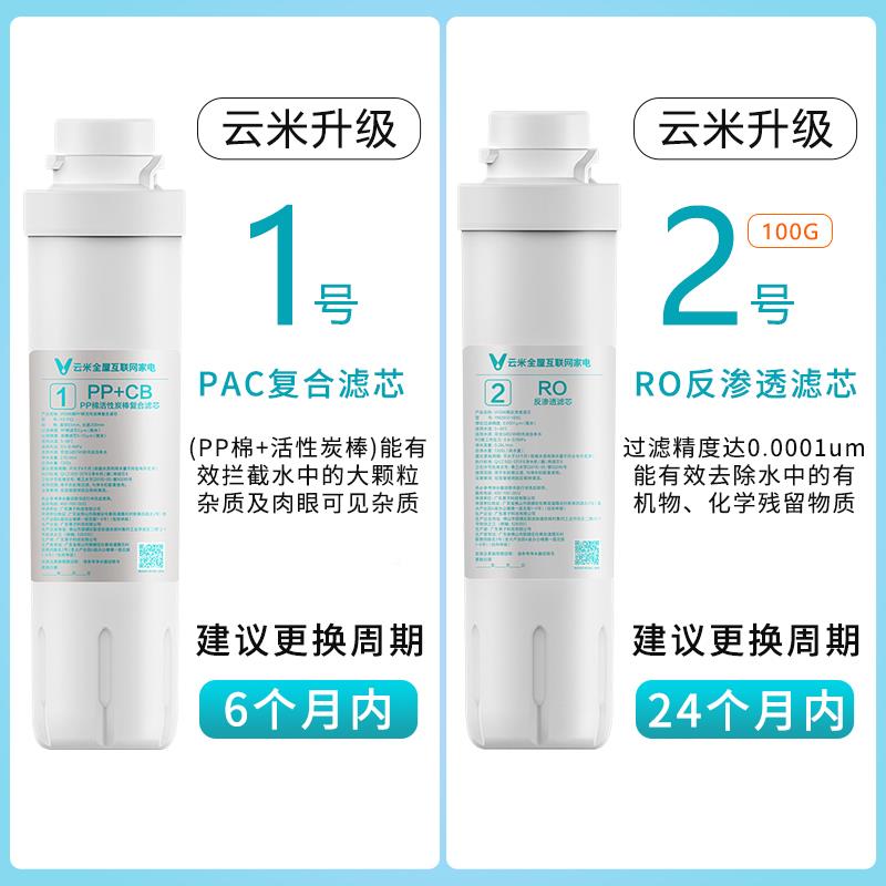 云热米1键即号净水器净水X1滤芯 1号PAC复合2号100G反透3后渗置活