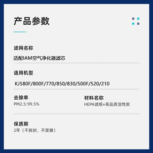 适配IM空气净化器JF网F7F22芯