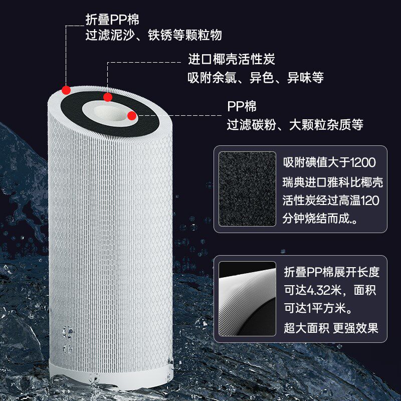 世韩大胖反冲洗大白瓶全屋前置自来水前置过