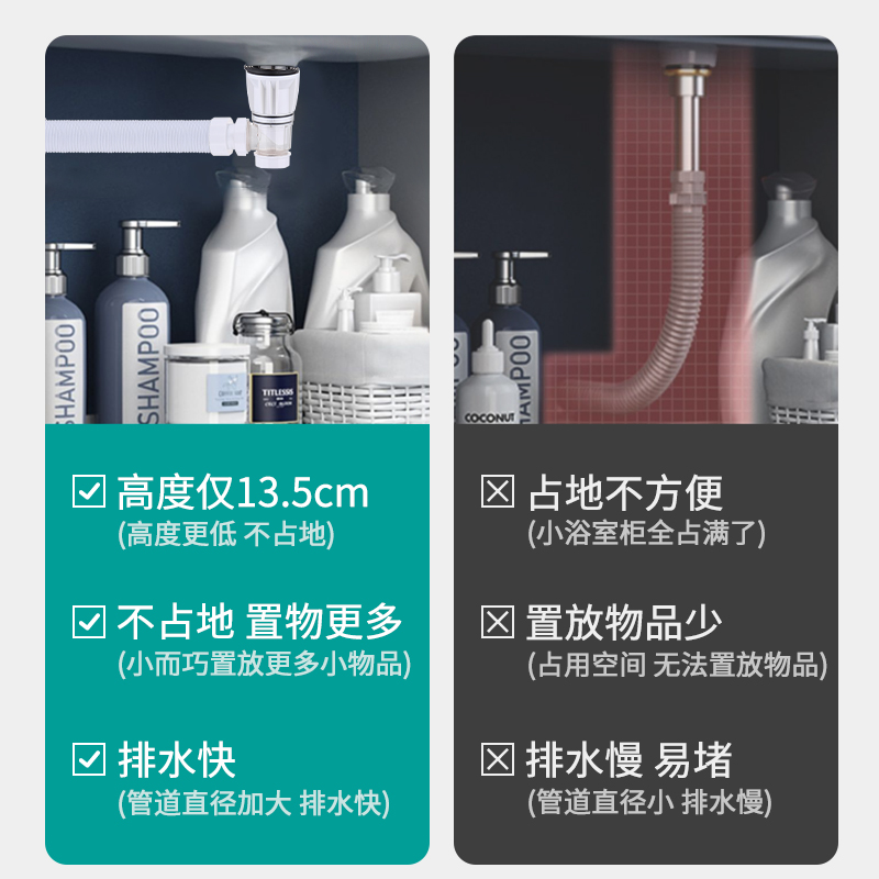 洗脸盆排水管白色防臭下水管侧排地排洗手盆下水器通用配件省空间