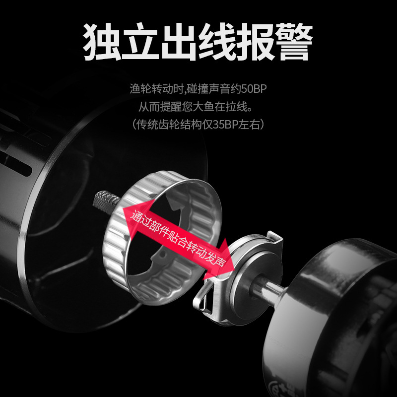 J间隙纺车轮钓鱼竿海竿轮路亚轮锚轮鱼线轮渔具