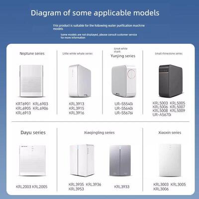 多净适用于沁源净水器覆合滤芯Krl5008/Krl5018/5007/5017净水器P