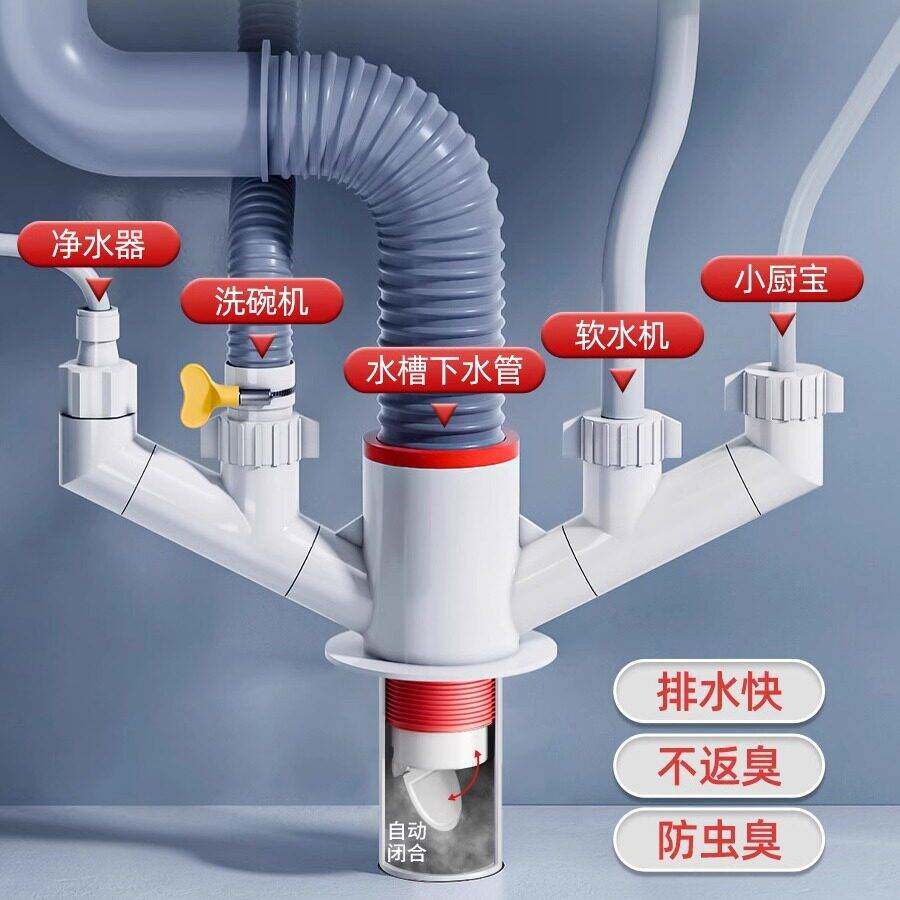 厨房下水三通五通分流器防臭集成洗菜盆下水管配件水槽横向排水管